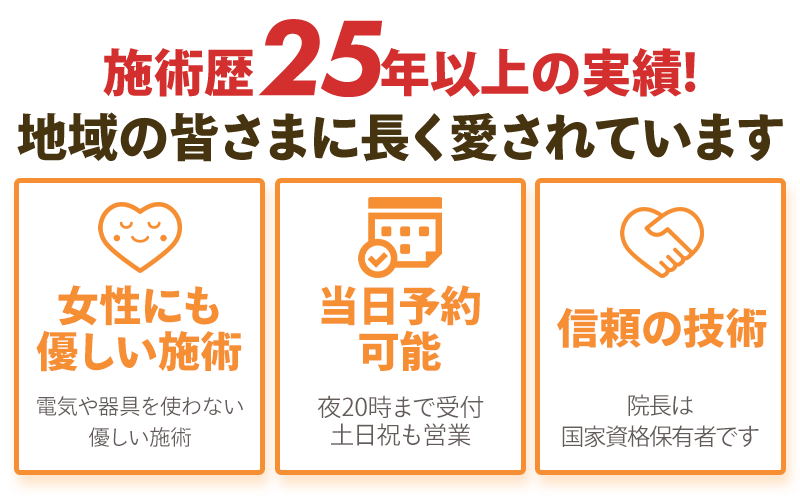 3つのポイント