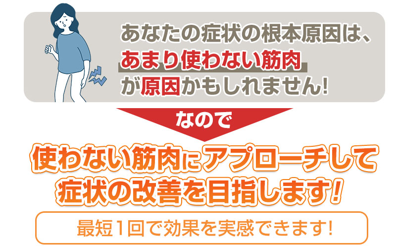 施術の特徴