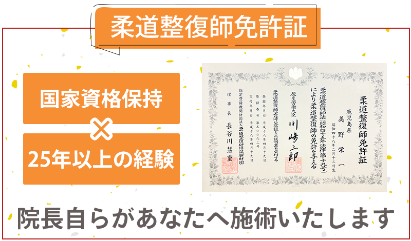 資格証
