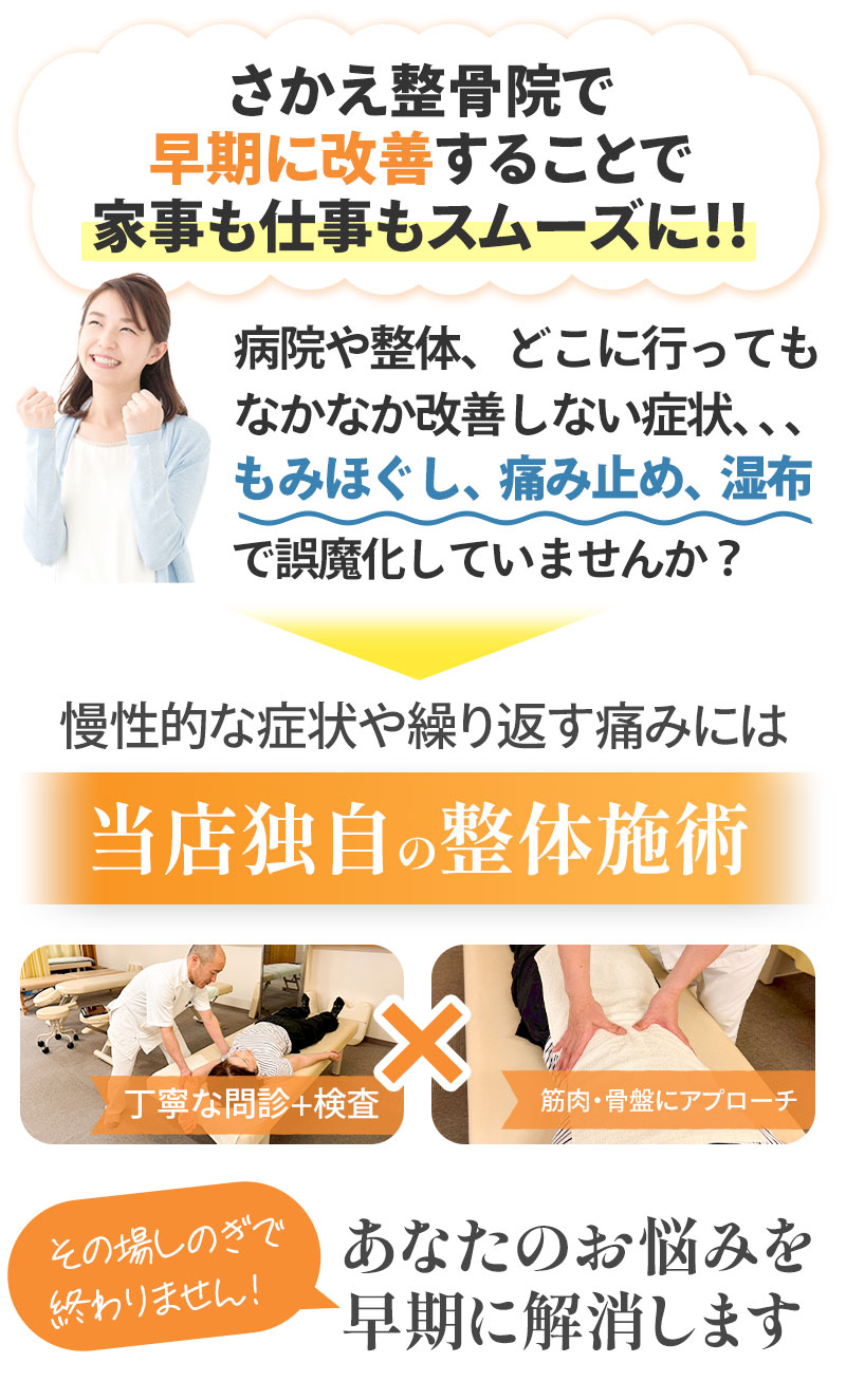 サブコンテンツ